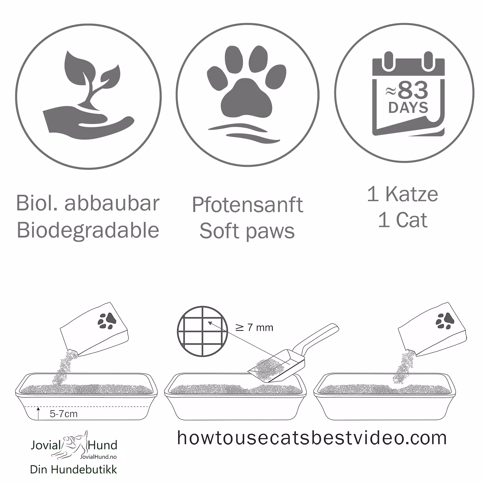 Cat`s Best Sensitive Kattesand