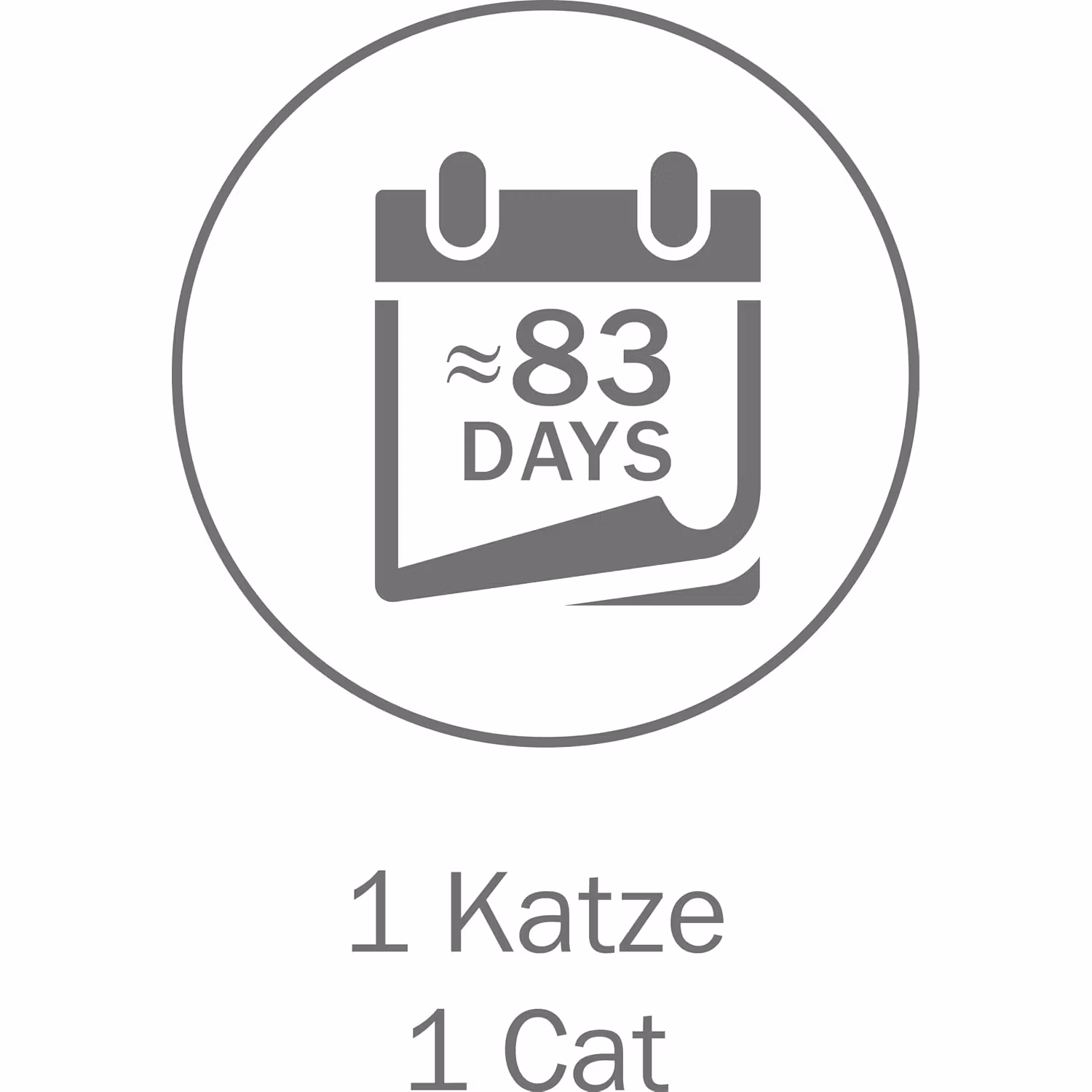 Cat`s Best Sensitive Kattesand