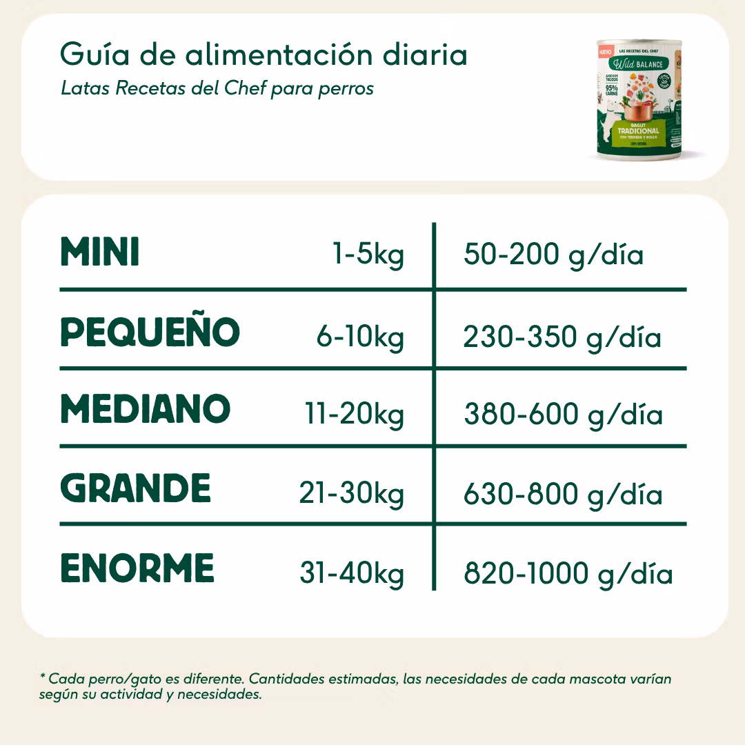 Wild Balance Ragù med Storfè og kylling. 400g