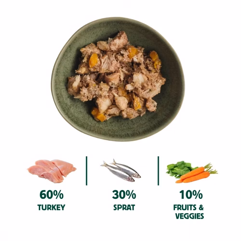 Wild Balance Pork & White Fish. BARF 400g