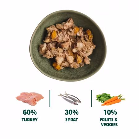 Wild Balance Pork & White Fish. BARF 400g