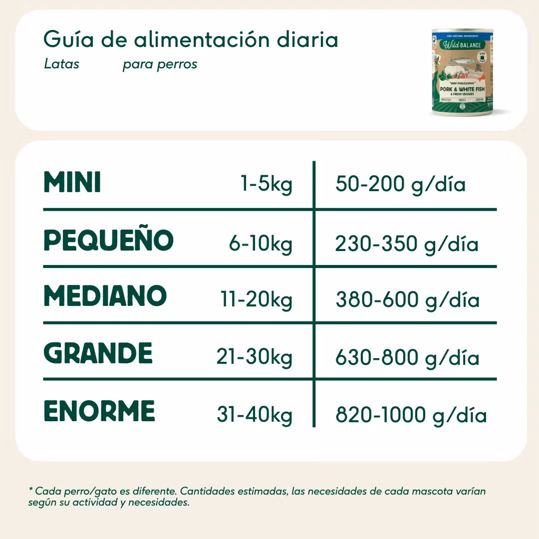 Wild Balance Pork & White Fish. BARF 400g