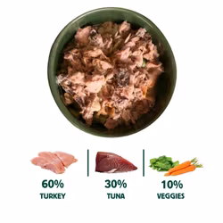 Wild Balance Tuna BARF 400g - Tunfisk og Kalkun