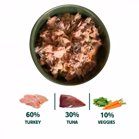 Wild Balance Tuna BARF 400g - Tunfisk og Kalkun