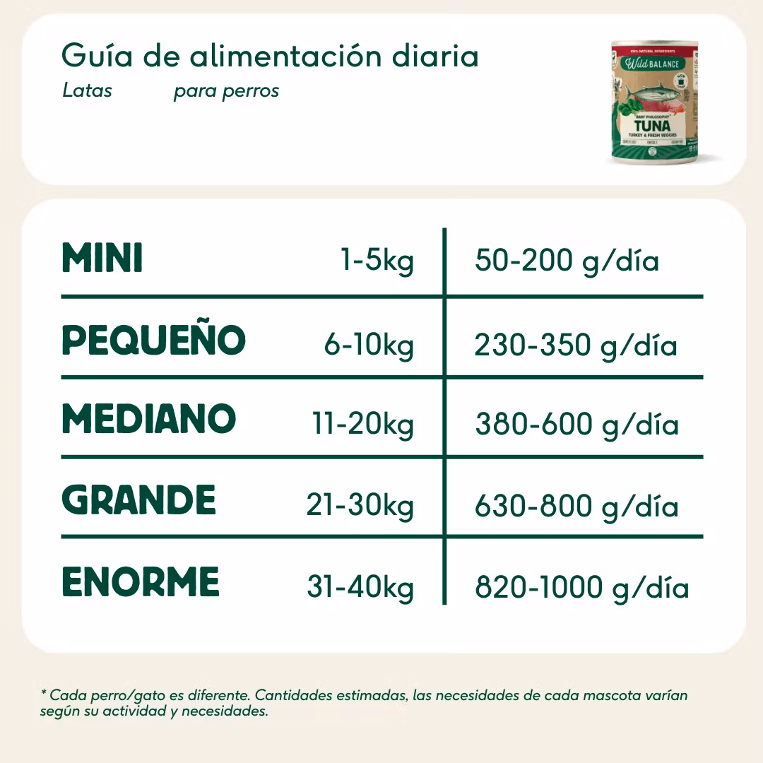 Wild Balance Tuna BARF 400g - Tunfisk og Kalkun