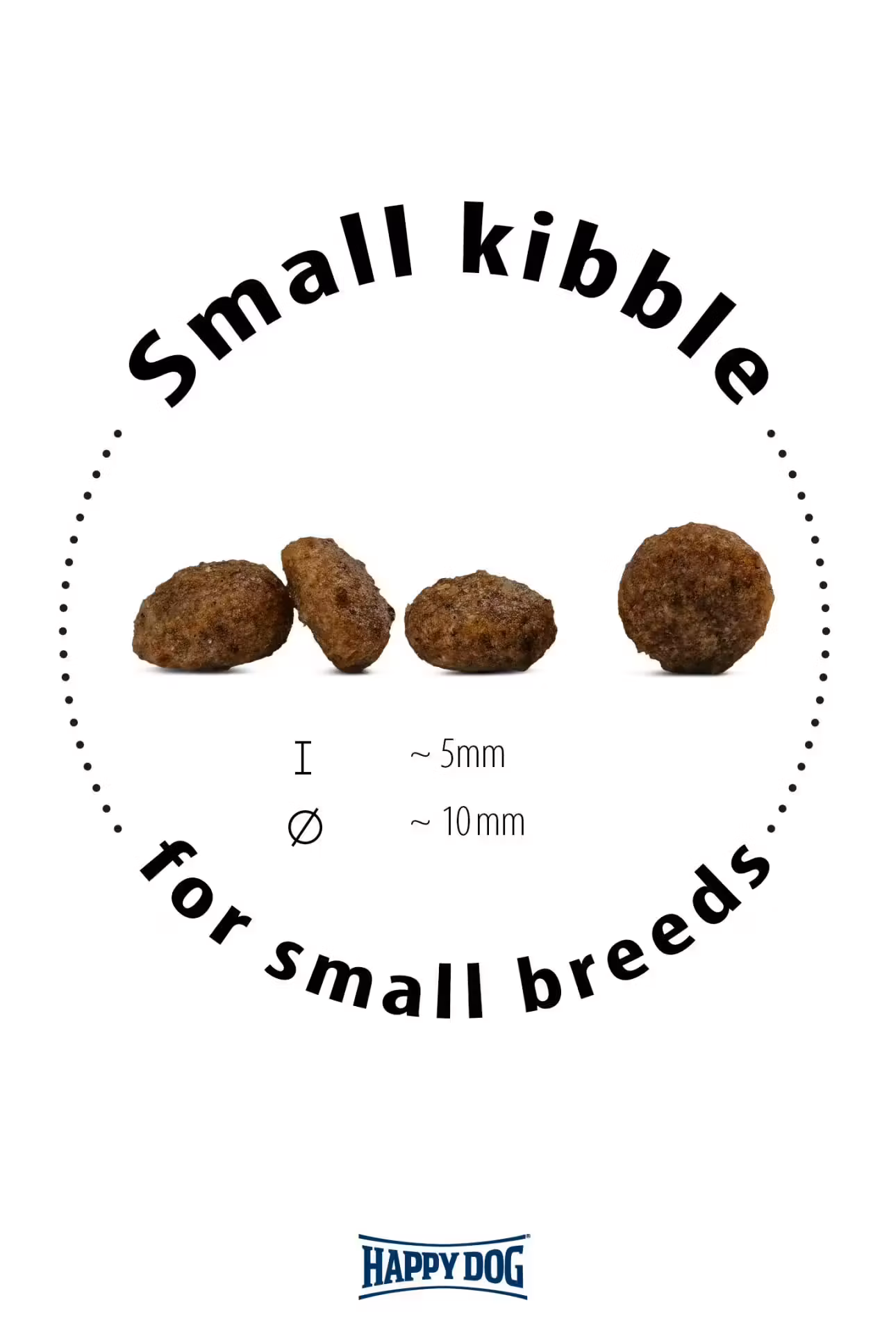 HD Sensible Mini Puppy Lam & Ris - Happy Dog