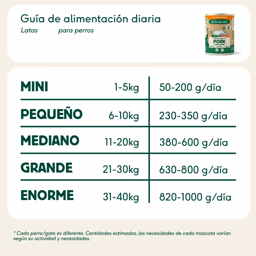 Wild Balance Pork BARF 400g