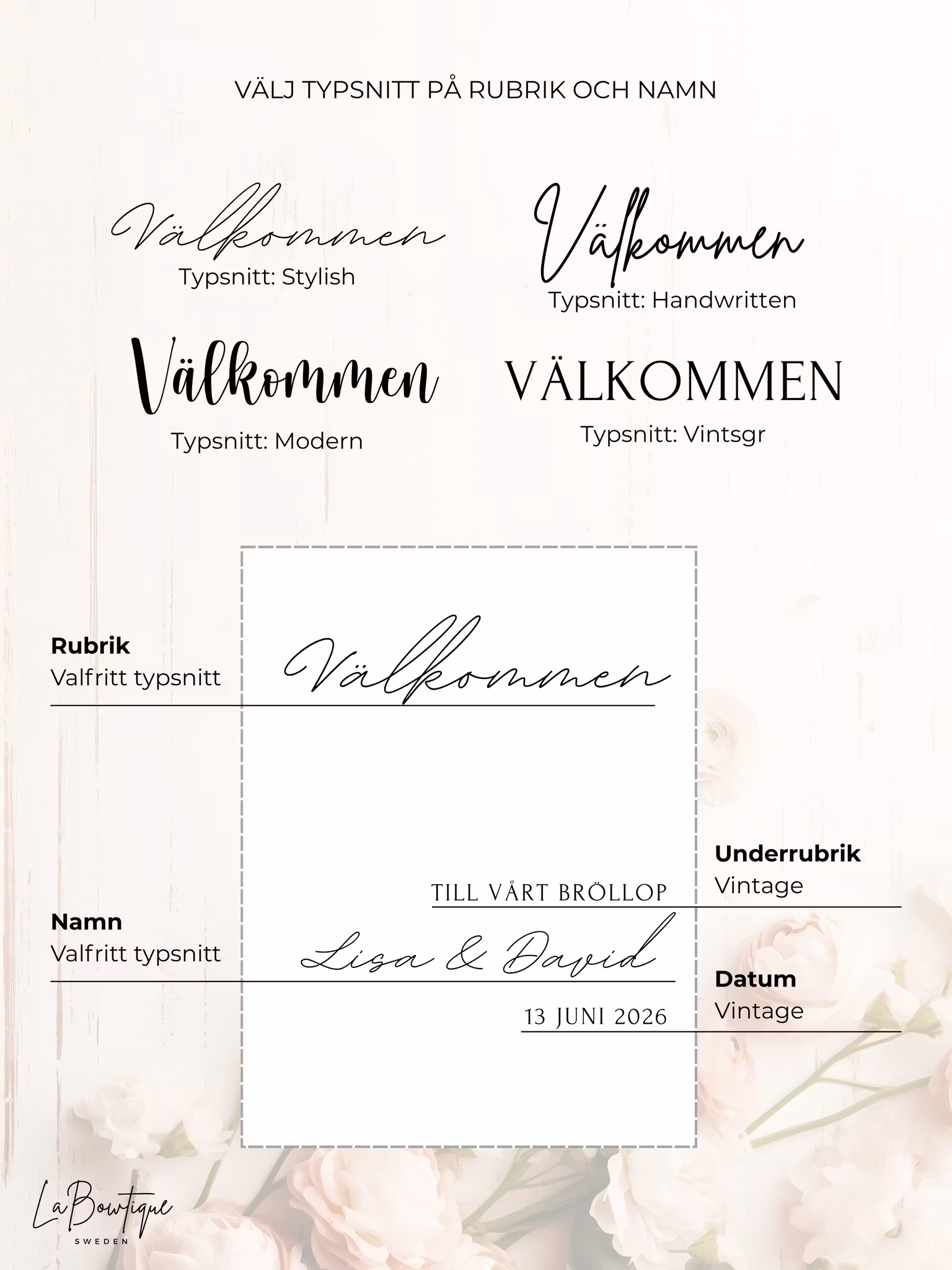 Vinyltext till Välkomstskylt