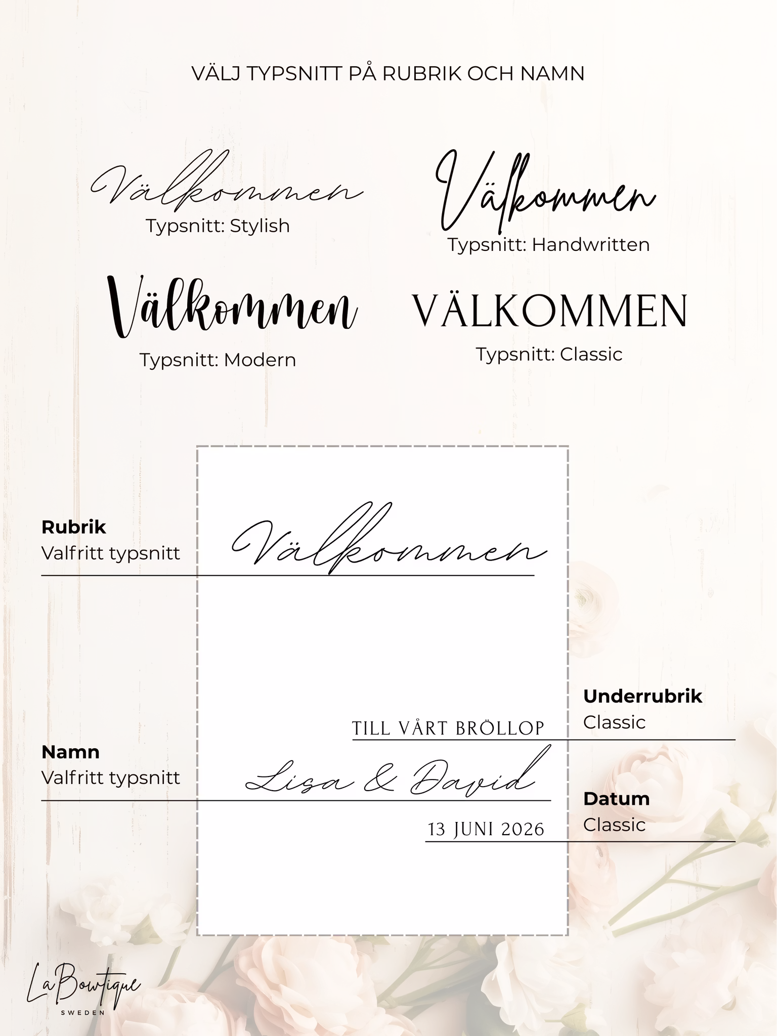 Vinyltext till Välkomstskylt