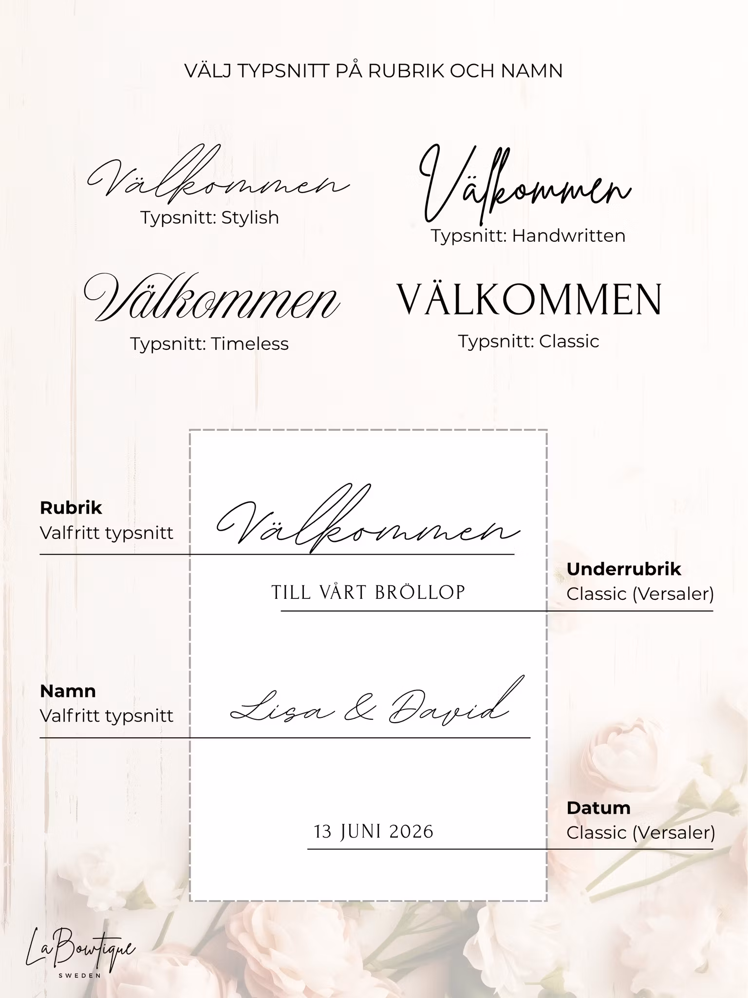 Vinyltext till Välkomstskylt