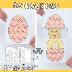 Öppna påskägget