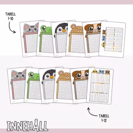 Multiplikationsrutor (djur) - Tabell 1-10 och 1-12