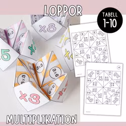 Träna gångertabellen - Multiplikationsloppor