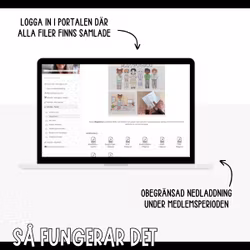Bli årsmedlem - Tillgång till alla filer