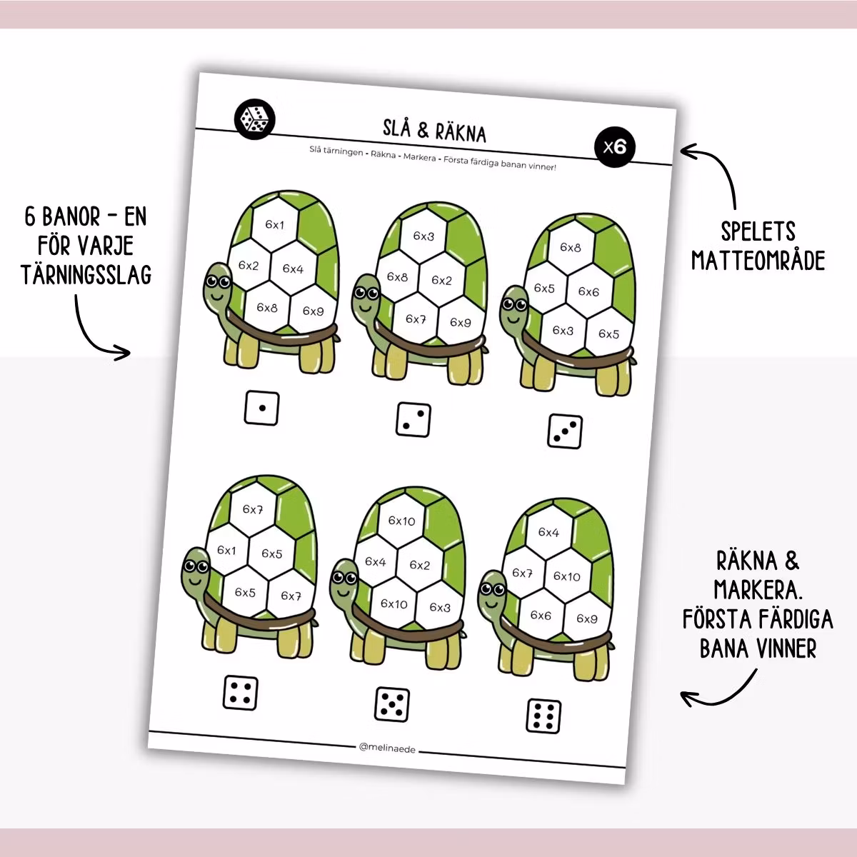 Slå & räkna (10 mattespel) - Multiplikation tabell 1-10