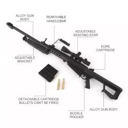 GHOST Barrett skala 1:3