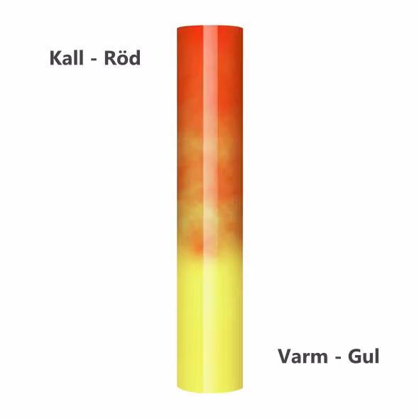 HOT Röd - Gul