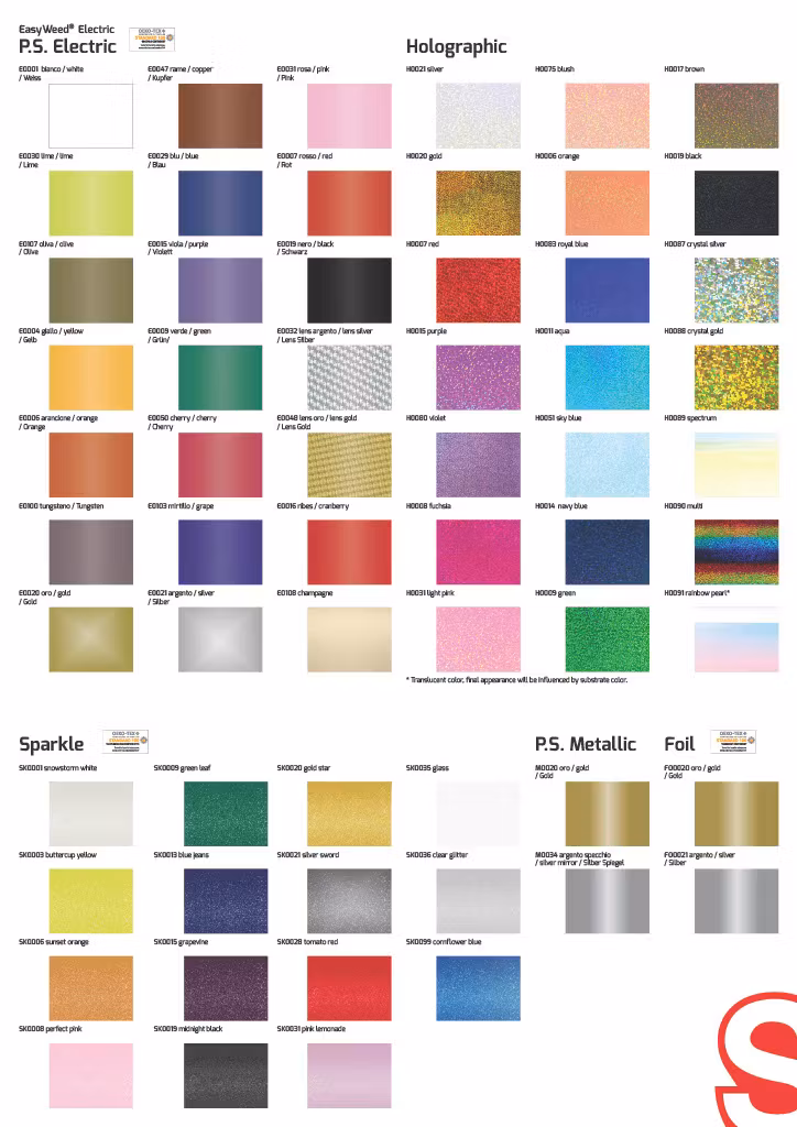 Siser Färg- och materialguide