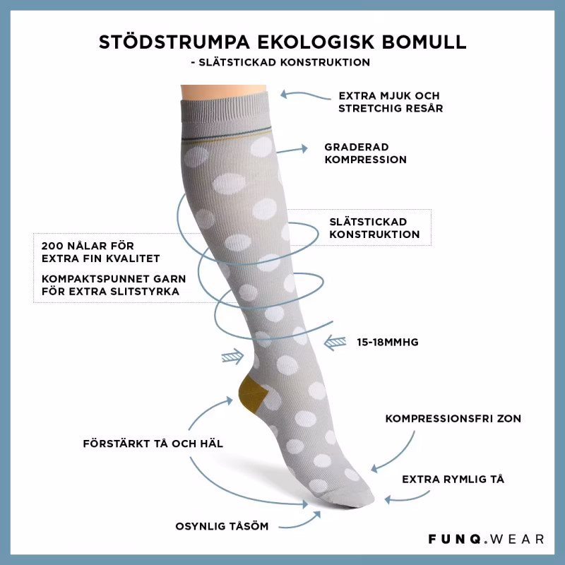 FUNQ.WEAR, Stödstrumpor grå bomull