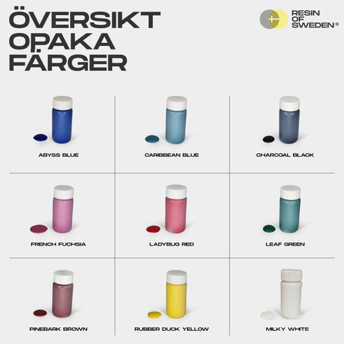 Pigment Opaka/Genomskinligt