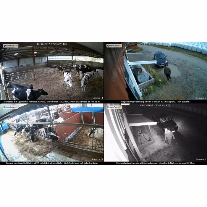 Övervakningskamera FarmCam HD