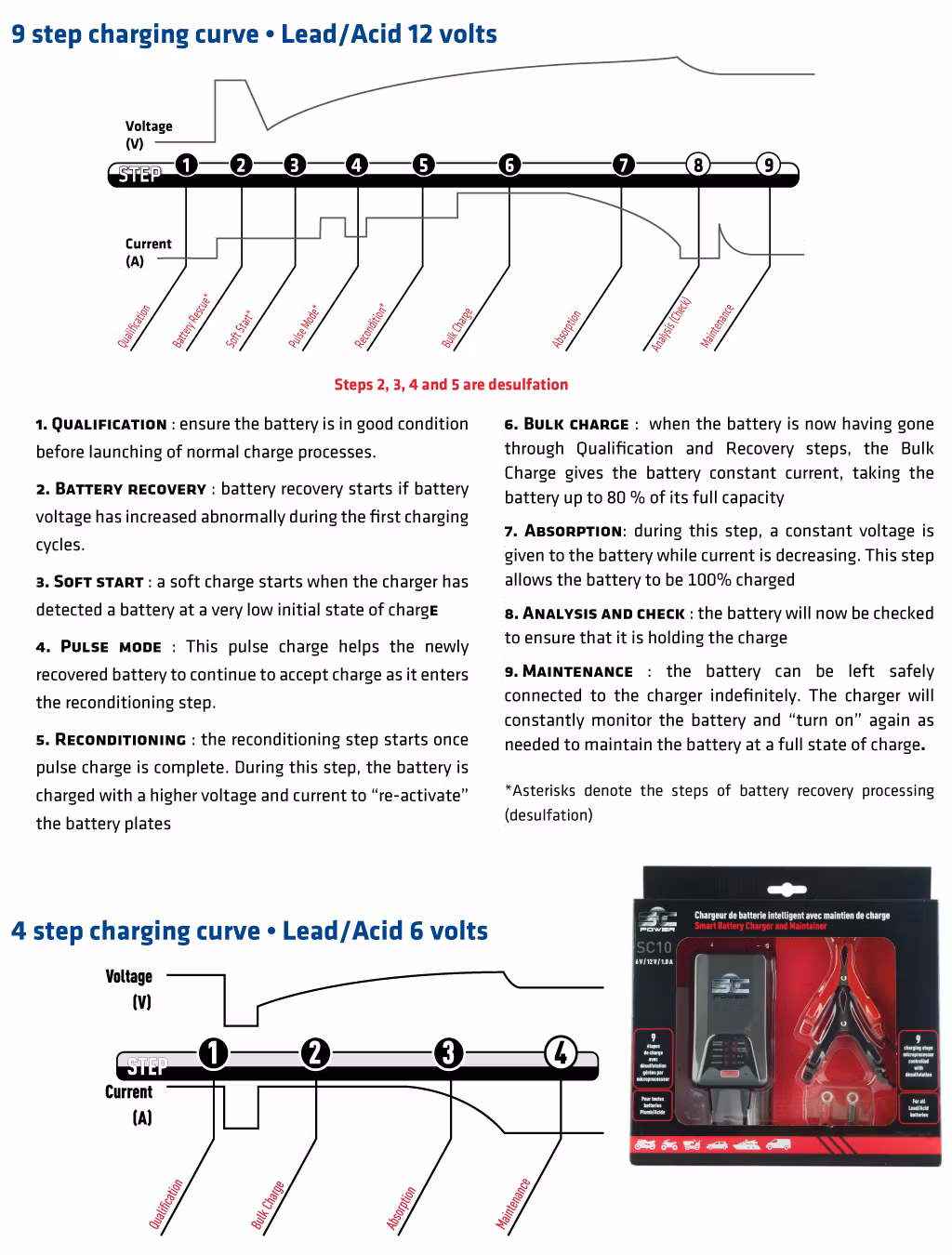 SC Power charger 6/12V 1A - 9 phases SC10
