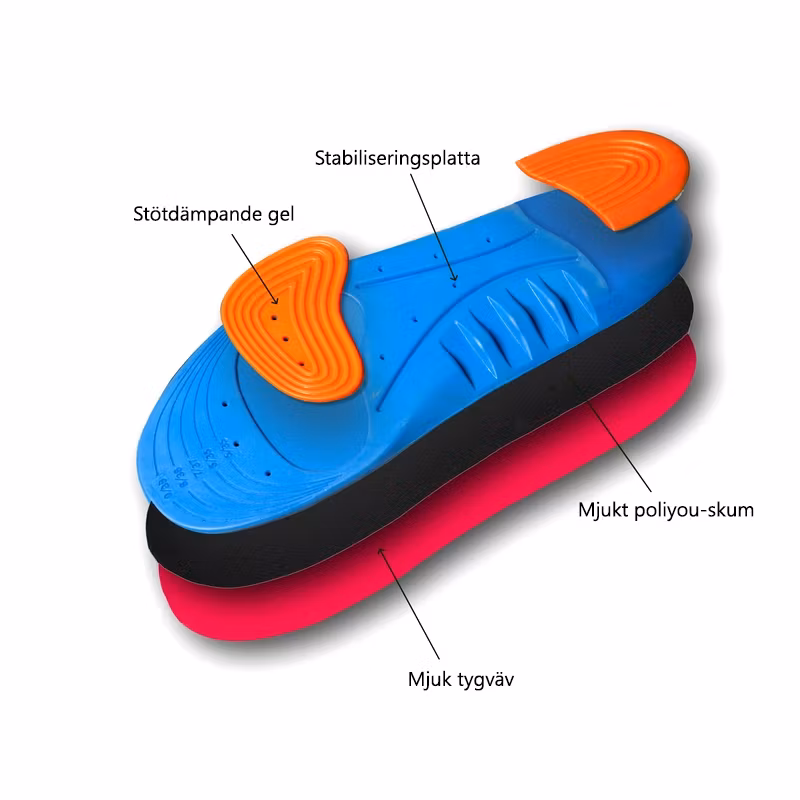 Inlegzolen actief