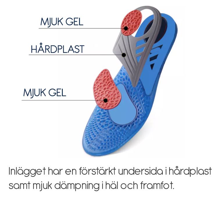 Inlegzolen vitaal