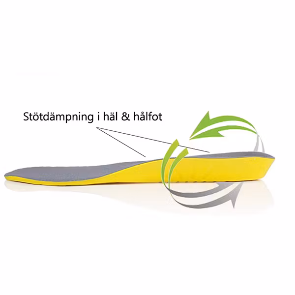 Inlegzolen voetholteondersteuning