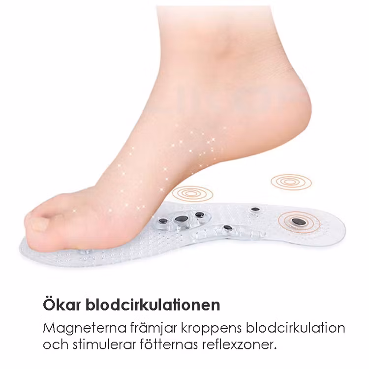 Magnetische inlegzolen