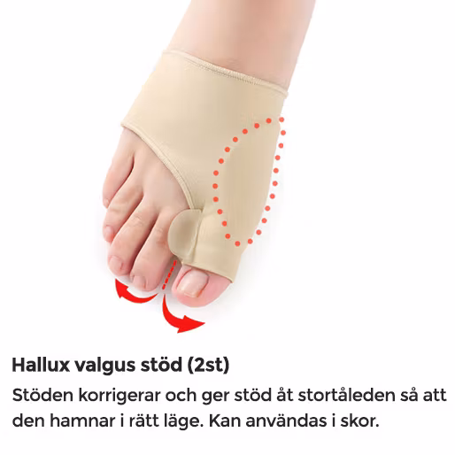 Hallux valgus-pakket