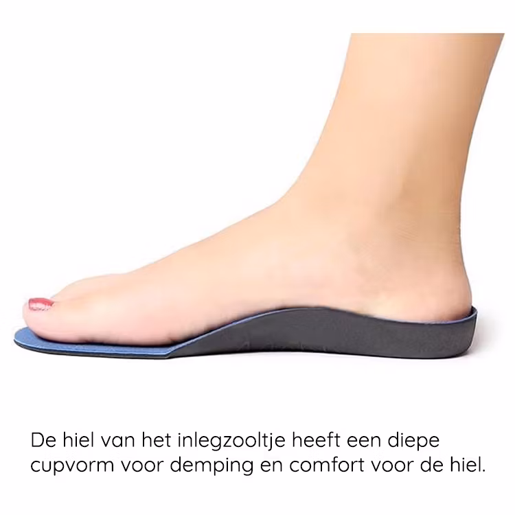 Inlegzolen pronatie