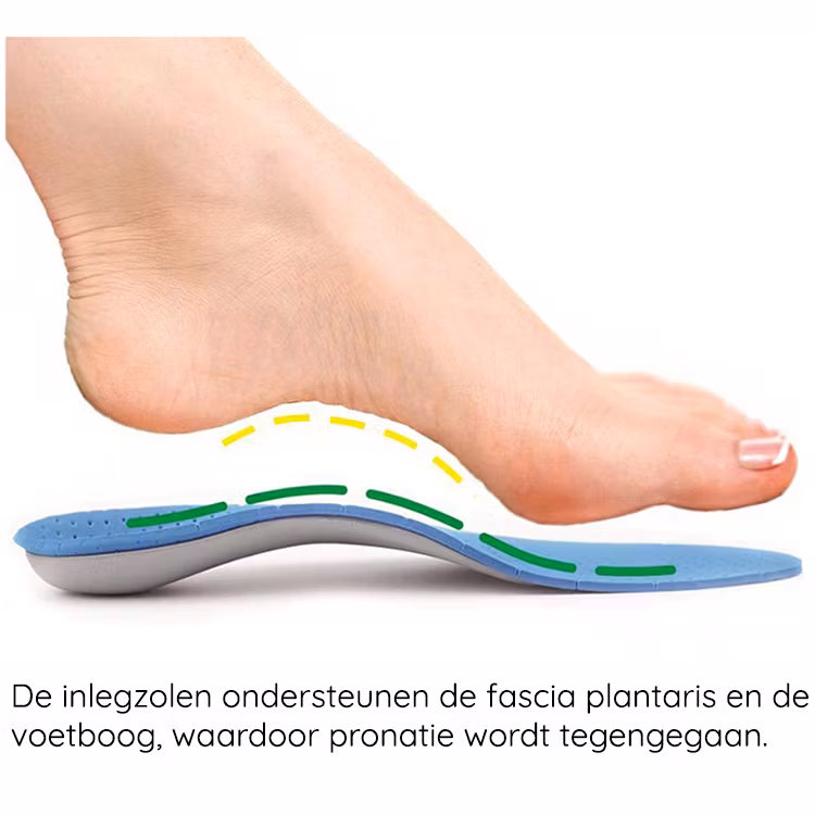 Inlegzool pronatie