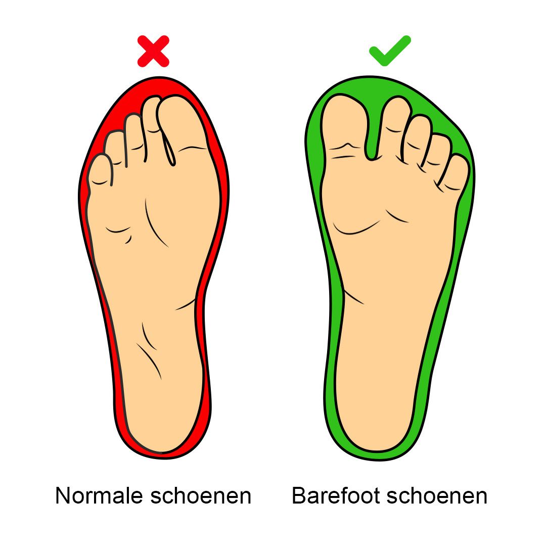 Barefoot schoenen Natural (wit)
