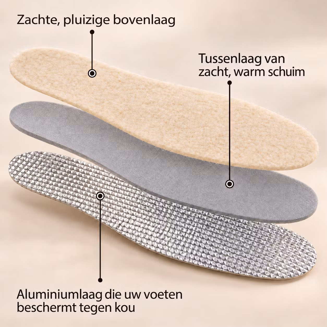 Wollen zolen voor koude voeten