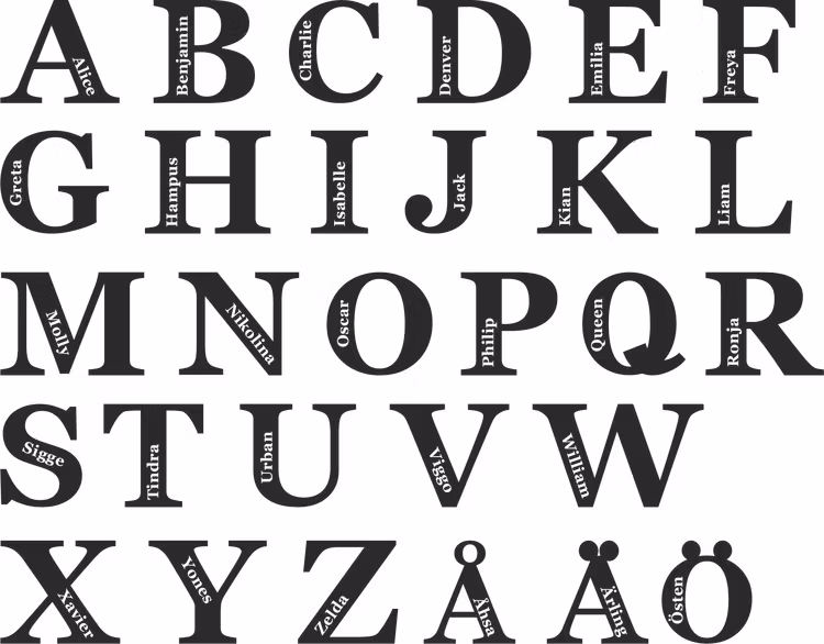 Personlig vægdekoration bogstav