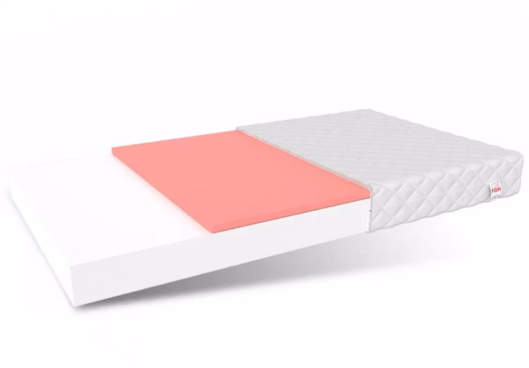 Skummadras LUGO, tykkelse 9 cm