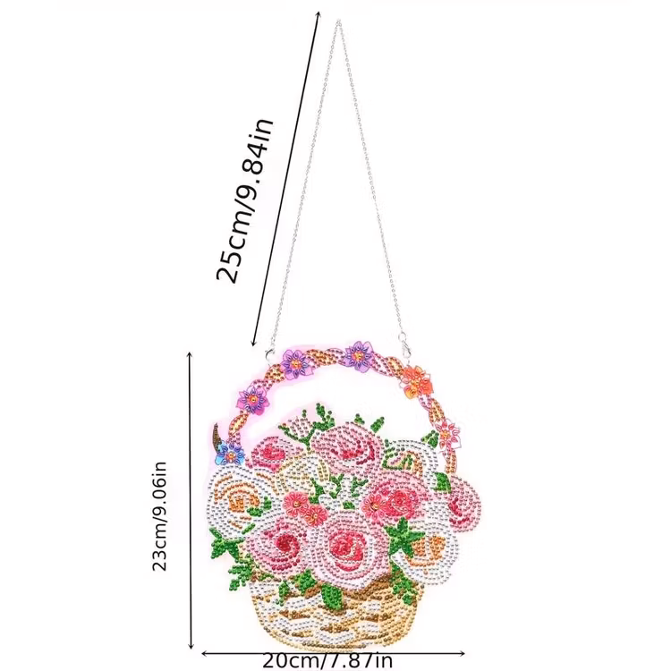 Skylt - Blomsterkorg