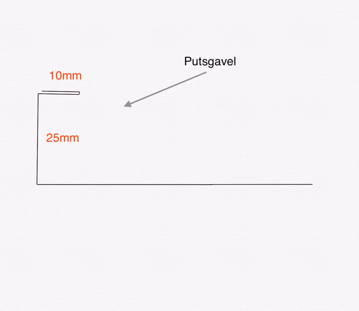 F5 - Fönsterbleck med putsgavlar