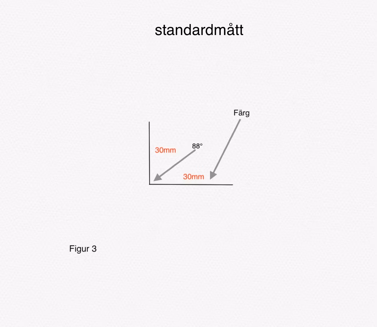FD3 – L - Fönster & dörromfattning