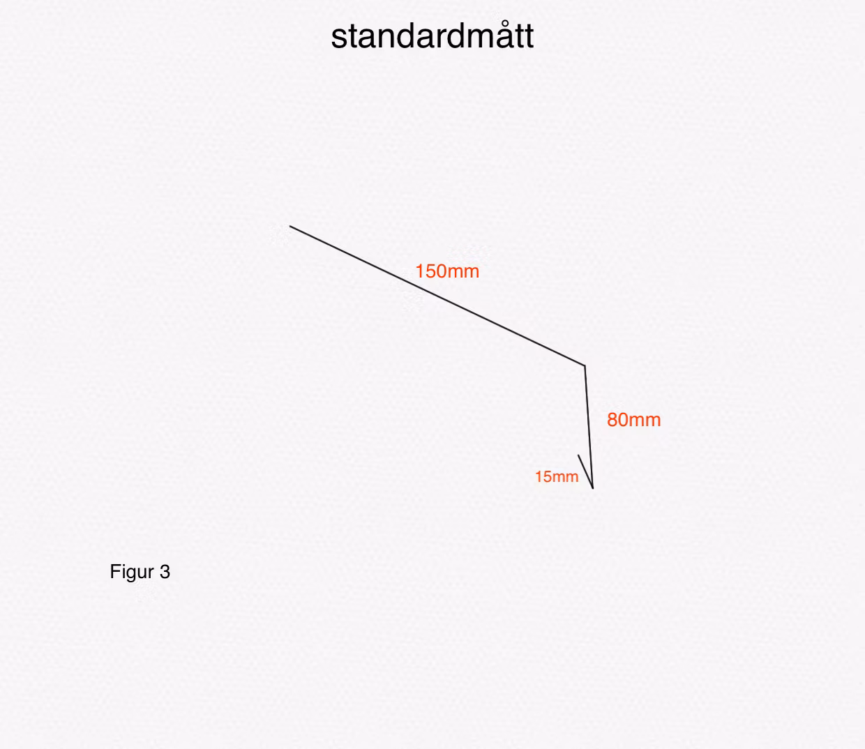 SF3 - Fotplåt standard