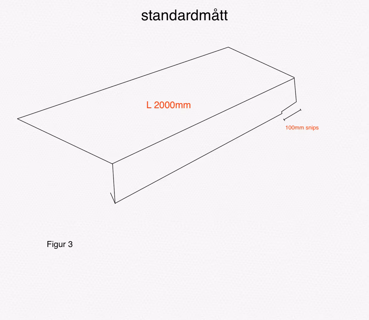 SF3 - Fotplåt standard