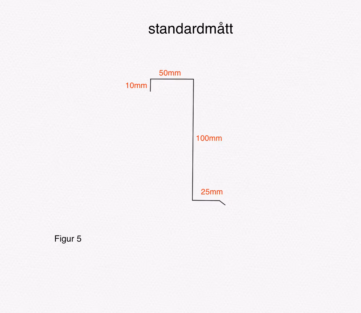 FD6 – Foderplåt - Fönster & dörromfattning
