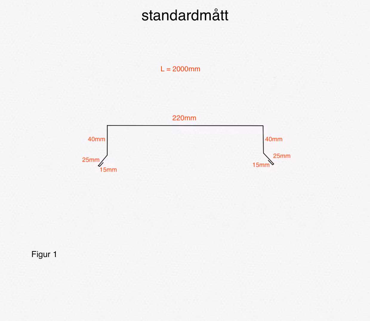 MKN1 – Krönplåt - plan