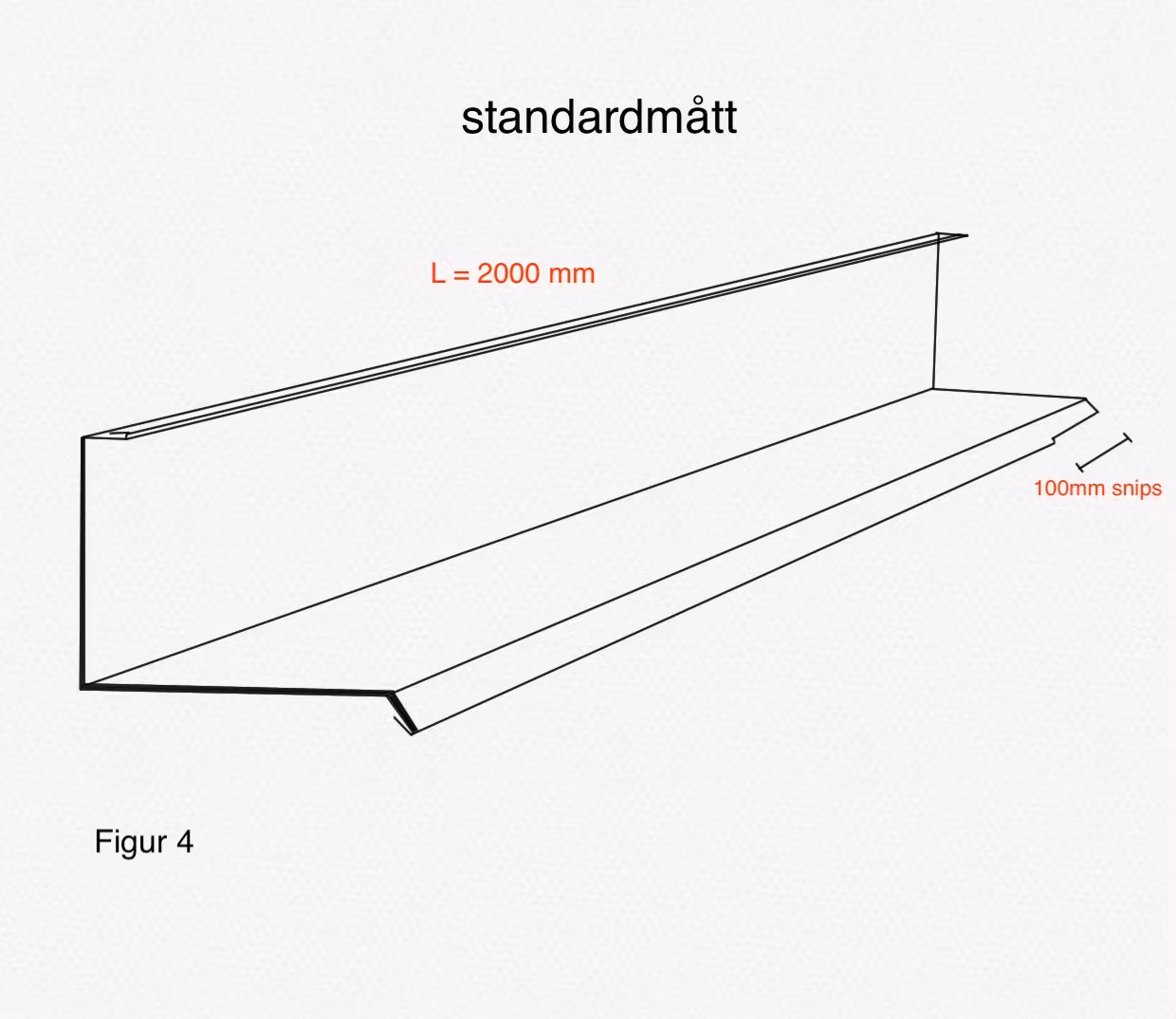SS4 – Ståndskiva med putskant