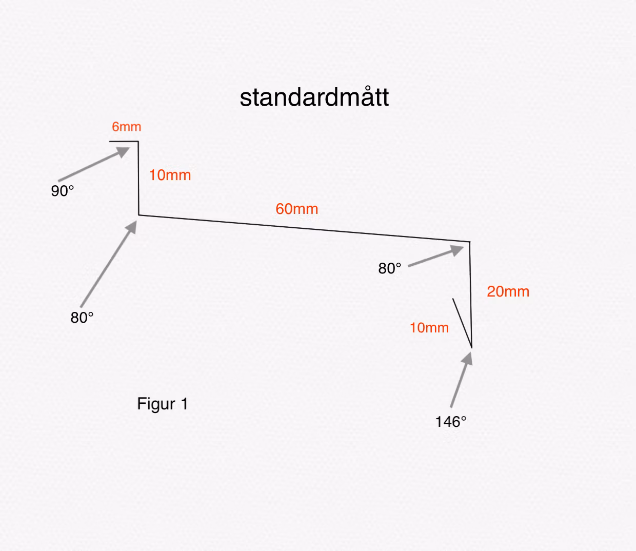 F1- Fönsterbleck 2 m - utan gavlar-svart-matt-A:6B:15C:100D:18E:10L:2600