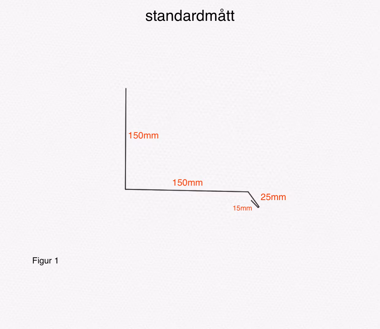 SS1 – Ståndskiva / Väggplåt  Enkel-varmvit-blank-A:210B:170C:25D:15L:2000