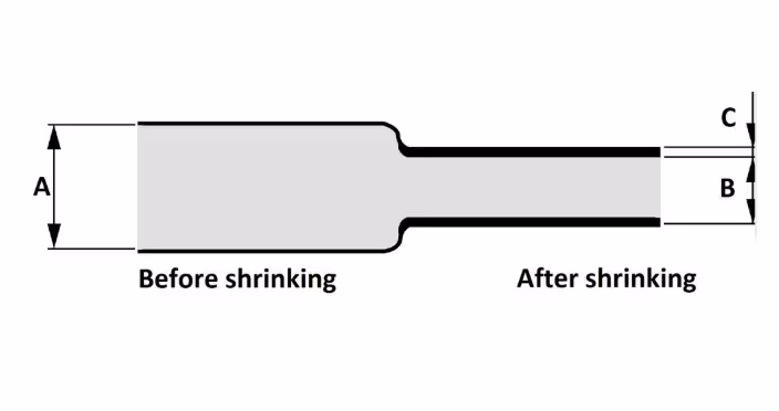 Heat-Shrink Tubing 2:1, 4.5 - 9.5mm bredde, lengde 80cm Sort, Krympestrømpe