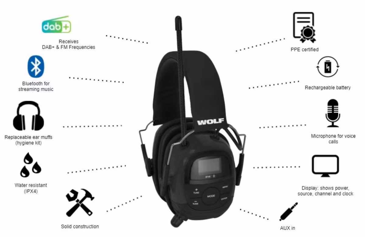 WOLF DAB+ PRO hørselvern med AUX / bluetooth IP64