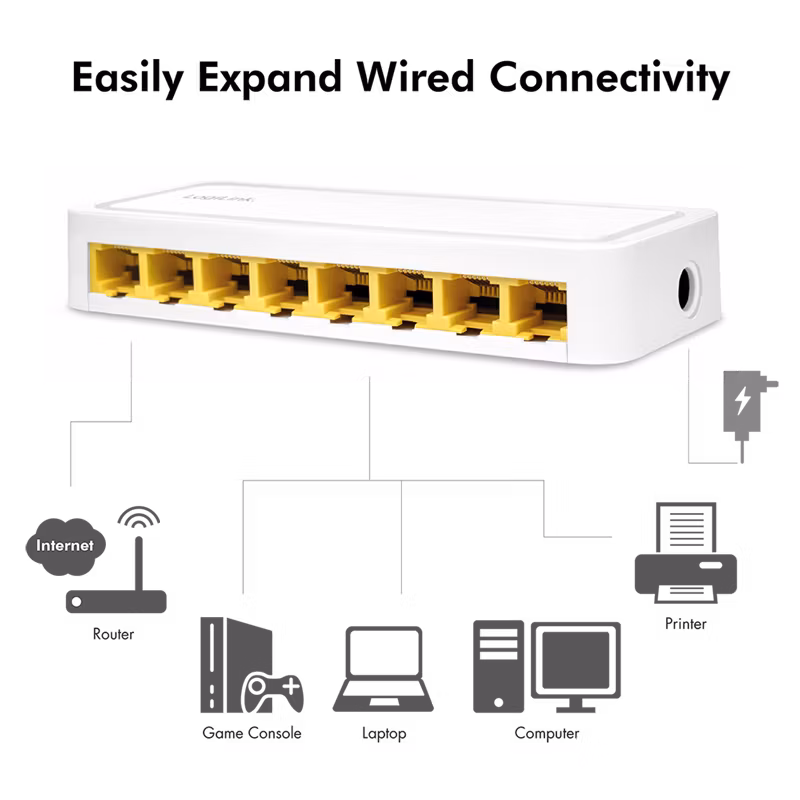 LOGILINK 8-Port Gigabit Desktop Network Switch, hvit